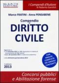 Compendio di diritto civile