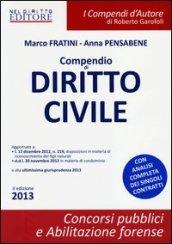 Compendio di diritto civile