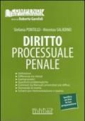 Diritto processuale penale