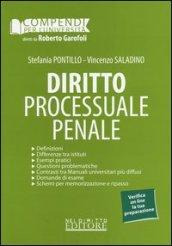 Diritto processuale penale