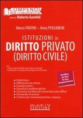 Istituzioni di diritto privato (diritto civile)