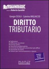 Diritto tributario