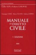 Manuale di diritto civile