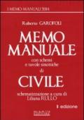 Memo manuale con schemi e tavole sinottiche di civile