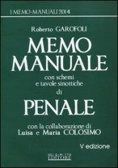 Memo manuale con schemi e tavole sinottiche di penale