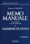 Memo manuale con schemi e tavole sinottiche di amministrativo