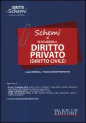 Schemi di istituzioni di diritto privato (diritto civile)