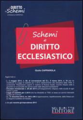 Schemi di diritto ecclesiastico