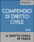 Compendio di diritto civile