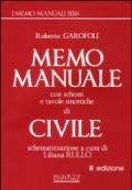 Memo manuale con schemi e tavole sinottiche di civile