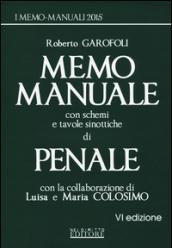 Memo manuale con schemi e tavole sinottiche di penale