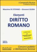 Elementi di diritto romano