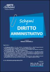 Schemi di diritto amministrativo