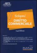 Schemi di diritto commerciale