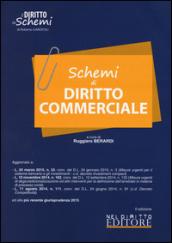 Schemi di diritto commerciale