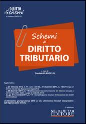 Schemi di diritto tributario