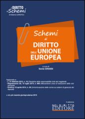 Schemi di diritto dell'Unione Europea