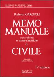 Memo manuale civile con schemi e tavole sinottiche