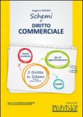 Schemi di diritto commerciale