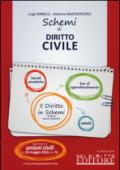 Schemi di diritto civile