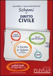 Schemi di diritto civile