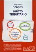 Schemi di diritto tributario