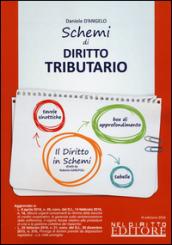 Schemi di diritto tributario