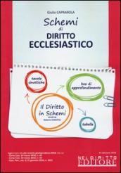 Schemi di diritto ecclesiastico