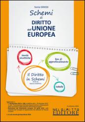 Schemi di diritto dell'Unione Europea