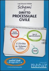 Schemi di diritto processuale civile