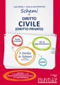 Schemi di istituzioni di diritto civile (diritto privato)