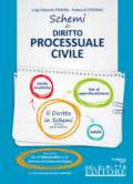 Schemi di diritto processuale civile