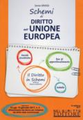 Schemi di diritto dell'Unione Europea