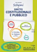 Schemi di diritto costituzionale e pubblico