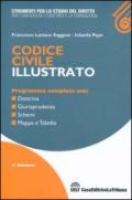 Codice civile illustrato