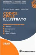 Codice civile illustrato