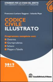 Codice civile illustrato
