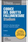 Codice del diritto fallimentare. Dottrina, giurisprudenza, schemi, esempi pratici