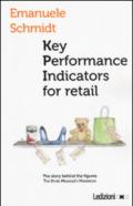 Key performance indicators for retail