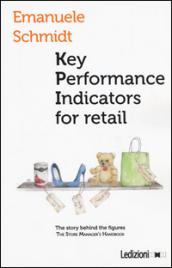 Key performance indicators for retail