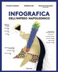 Infografica dell'impero napoleonico