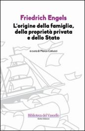 L'origine della famiglia, della proprietà privata e dello Stato