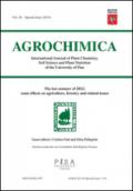 Agrochimica. The hot summer of 2012: some effects on agriculture, forestry and related issues
