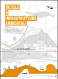 Riciclo e infrastrutture ambientali