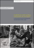 European and global contexts of poverty in the period of social and demographic transformations of the society