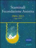 Staminali e fecondazione assistita. 2004-2015 Legge 40/04