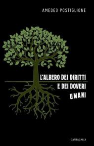 L' albero dei diritti e dei doveri umani