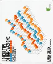 I dieci tipi di innovazione. L'arte di costruire svolte decisive