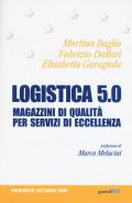 Logistica 5.0. Immobili di qualità per servizi di eccellenza