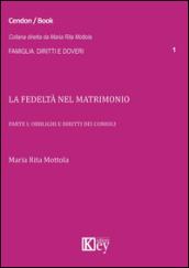 La fedeltà nel matrimonio: 1